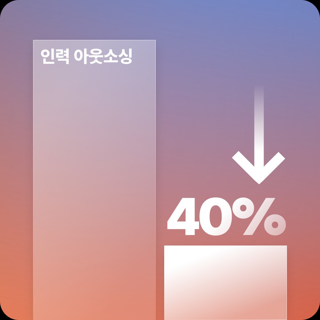 인력 아웃소싱 대비 40% 저렴함을 보여주는 그래프