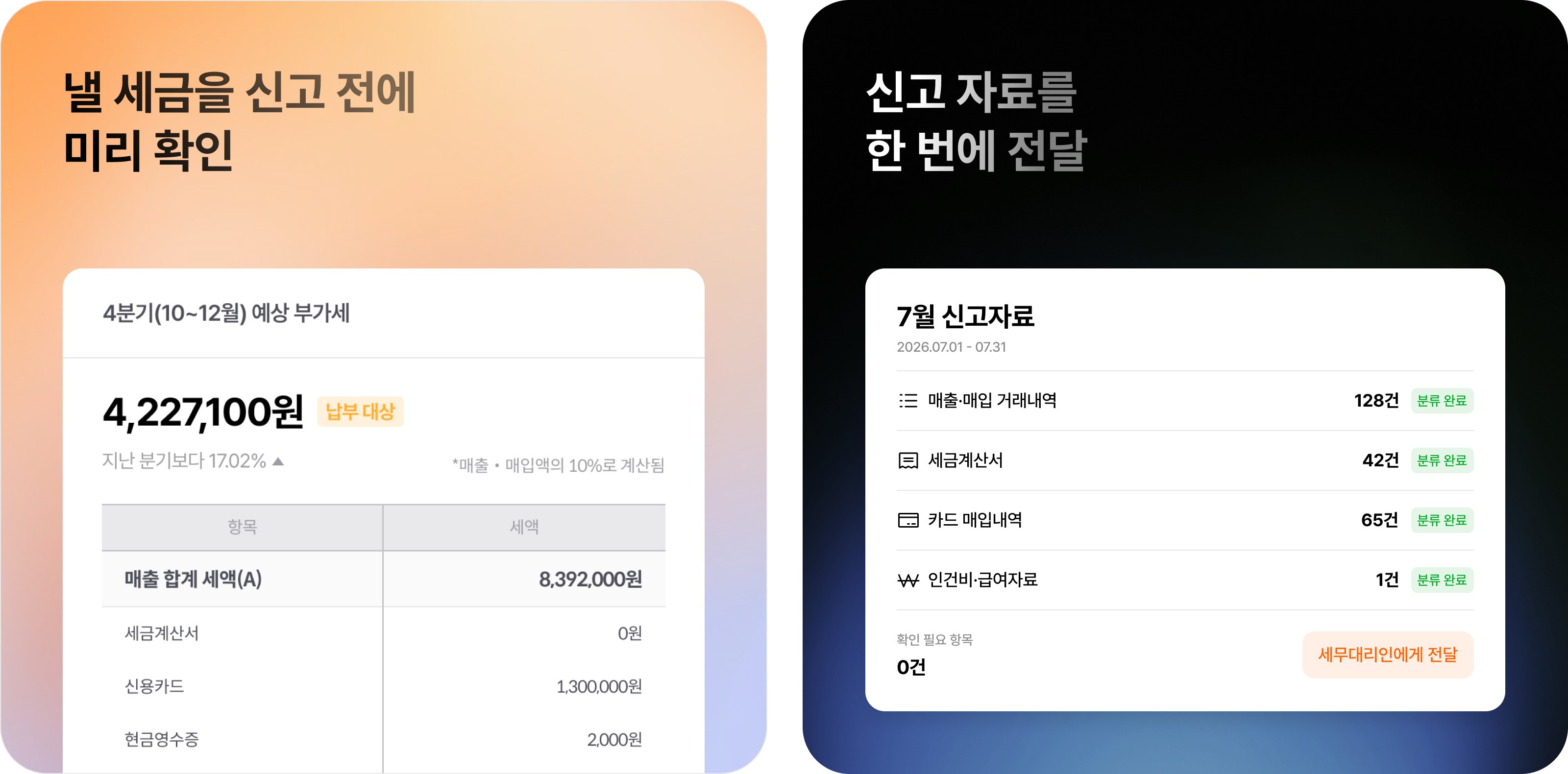 세액 확인 화면과 자료 전달 화면 — 예상 세액을 상시 확인하고 준비된 신고 자료를 세무대리인에게 한 번에 전달